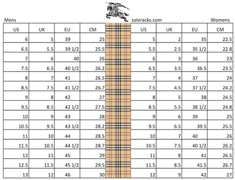 burberry shoe size to us|Burberry shoes size guide.